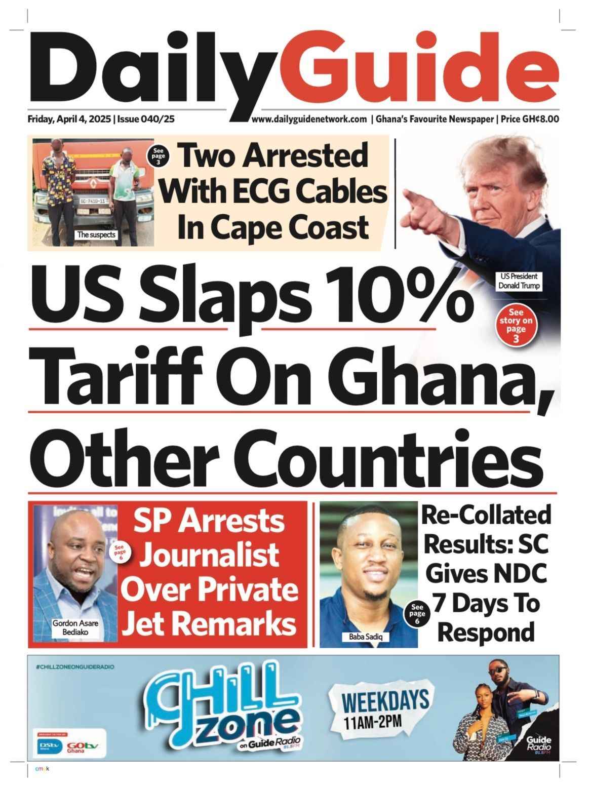 Newspaper Front Pages: Friday April 4, 2025