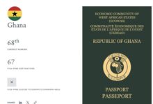Photo of 2026 Passport Index: Ghana Ranked 68th Among World’s Strongest Passports