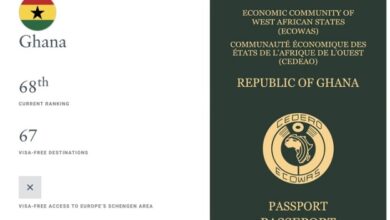 Photo of 2026 Passport Index: Ghana Ranked 68th Among World’s Strongest Passports